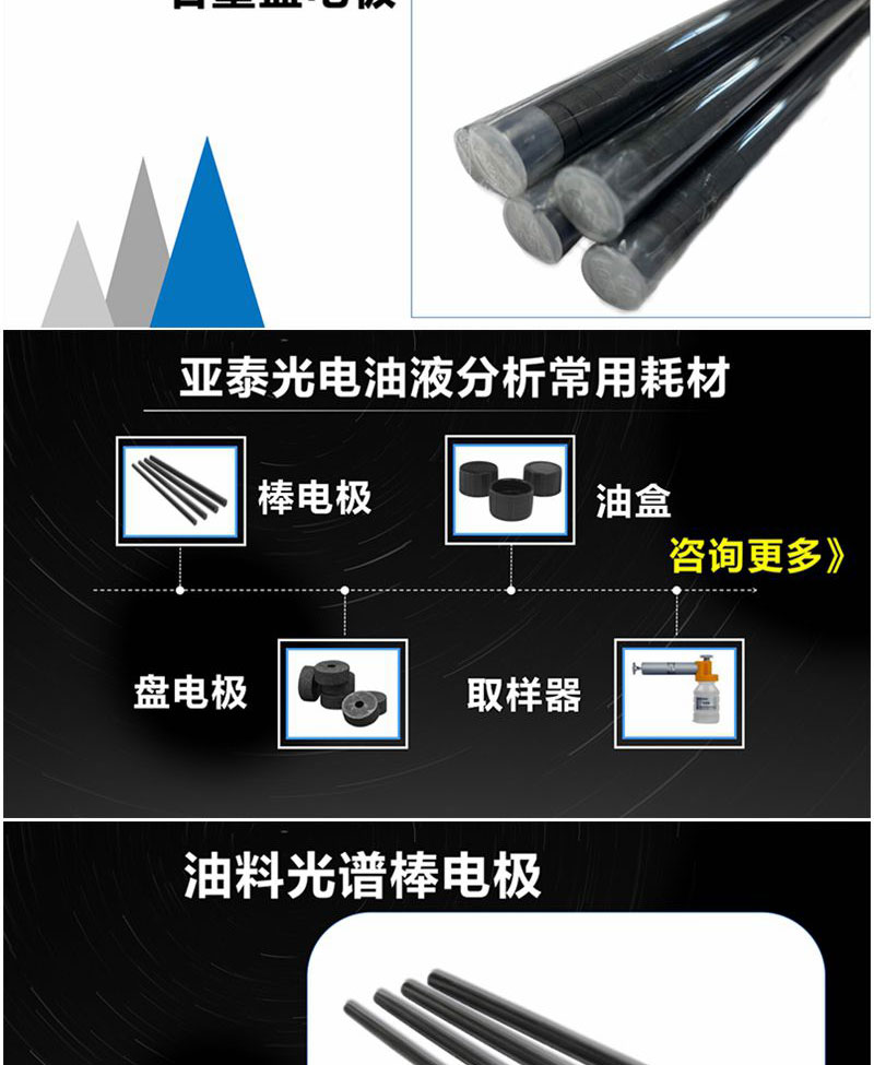 除油料光譜儀常用耗材之外，亞泰光電還擁用其他油液監測耗材：油品取樣器、油液取樣管、取樣瓶、一次性油盒、鐵譜片等